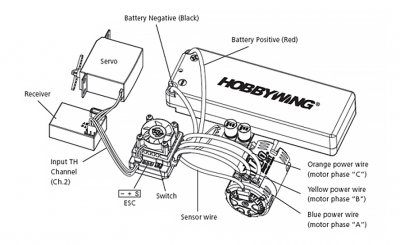 wiring rerun motor