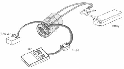 QuicRun Fusion SE 1200kV med Integrerad ESC 40A